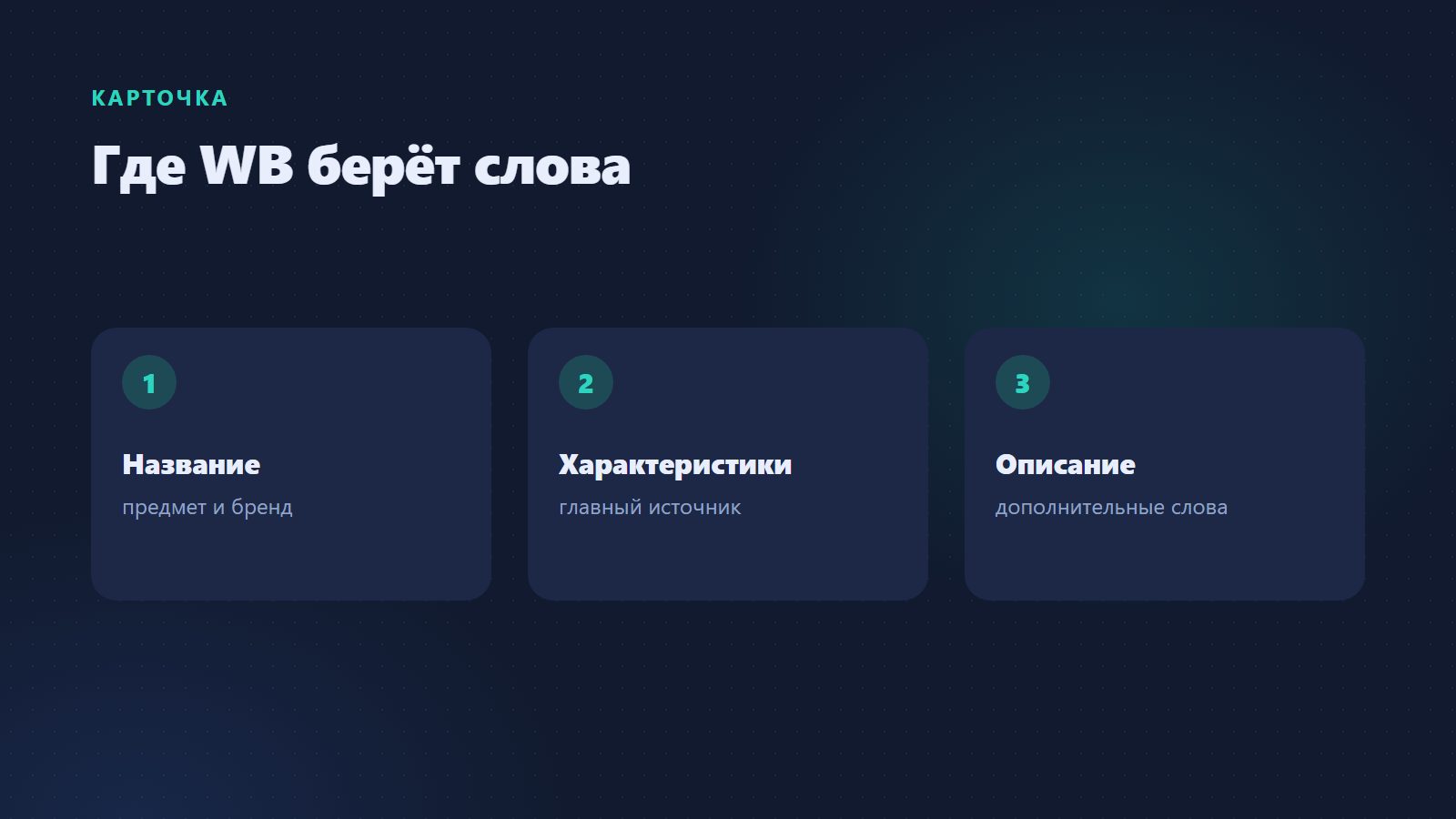 Где WB берёт слова