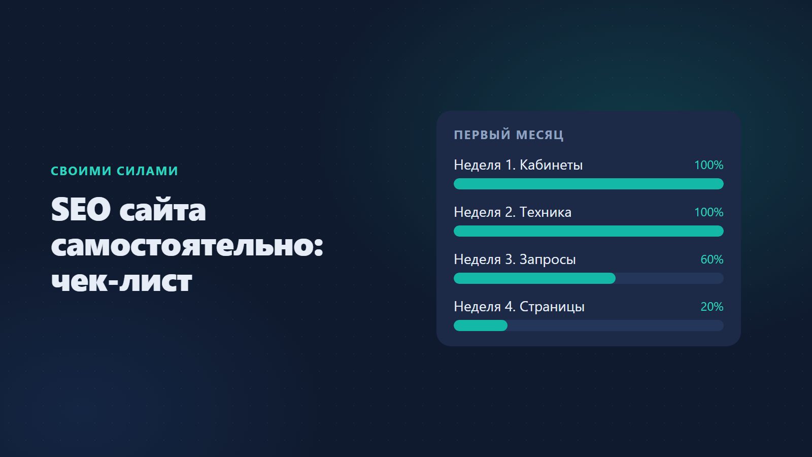SEO-оптимизация сайта самостоятельно: чек-лист без агентства