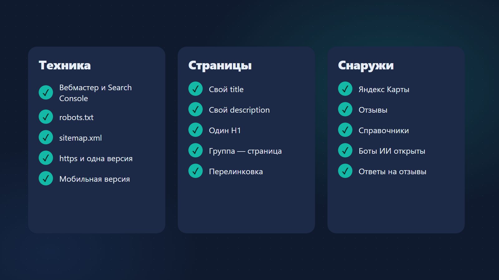 Чек-лист по трём блокам