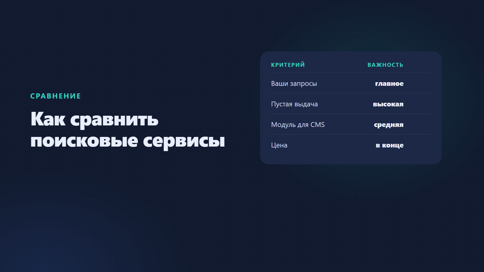 Сравнение поисковых сервисов для сайта: на что смотреть, кроме цены