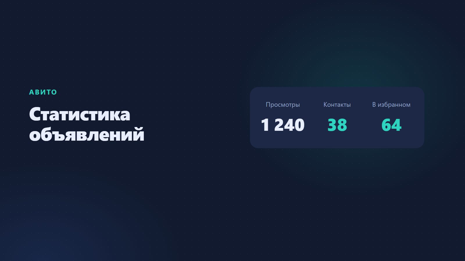 Статистика объявлений на Авито: просмотры, контакты, Авито Про