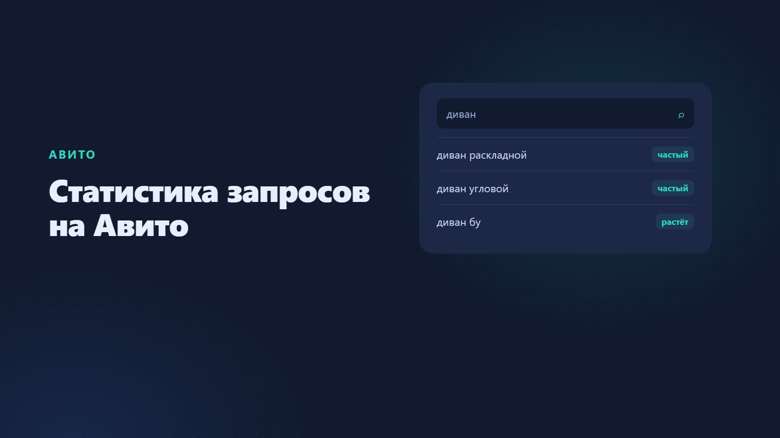 Статистика запросов на Авито: что ищут покупатели