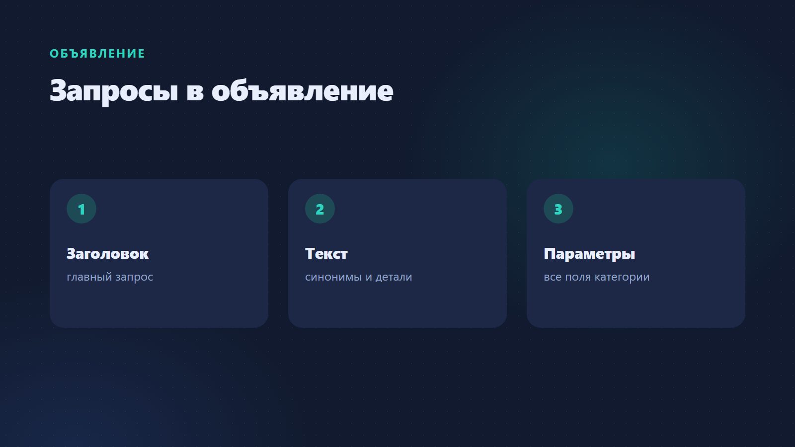 Запросы в объявление