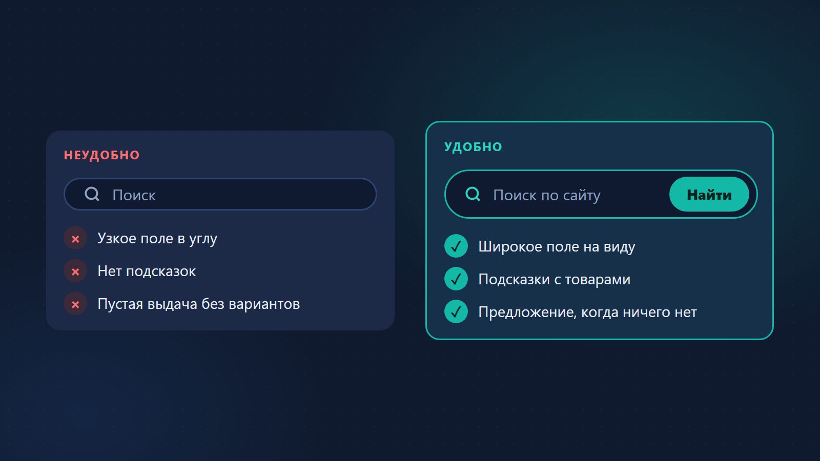 Неудобная и удобная строка поиска