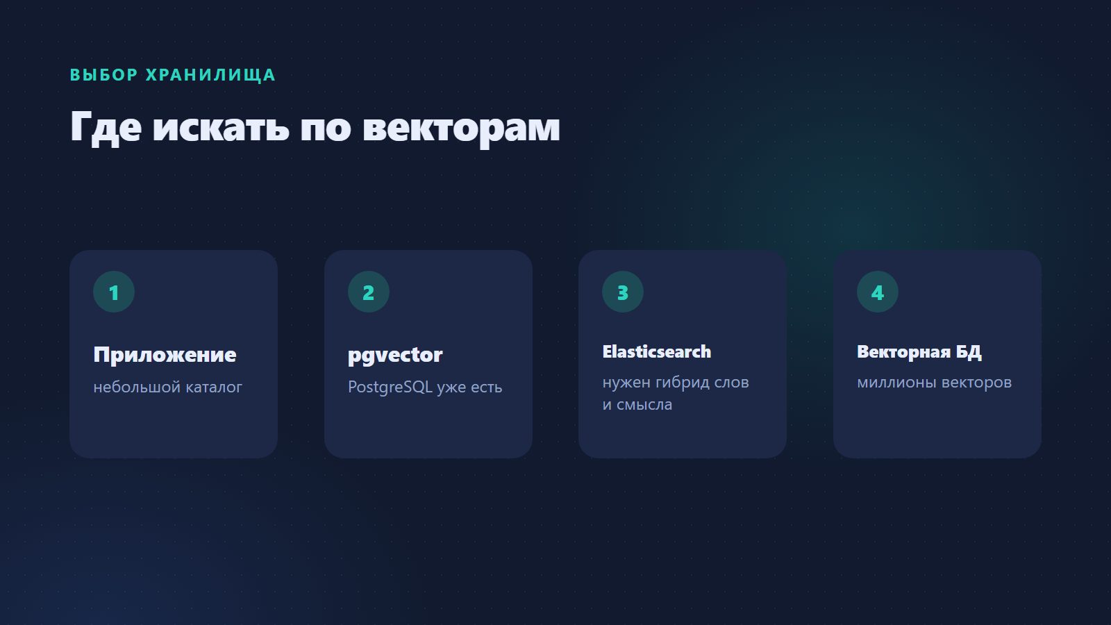 Где искать по векторам