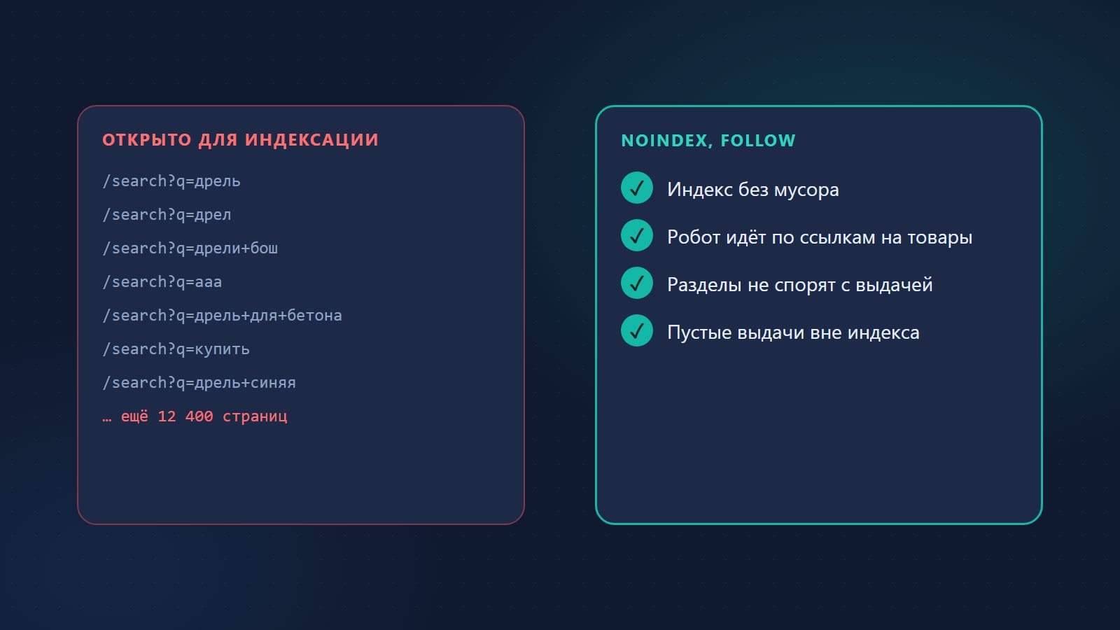 Страница выдачи: в индекс или нет