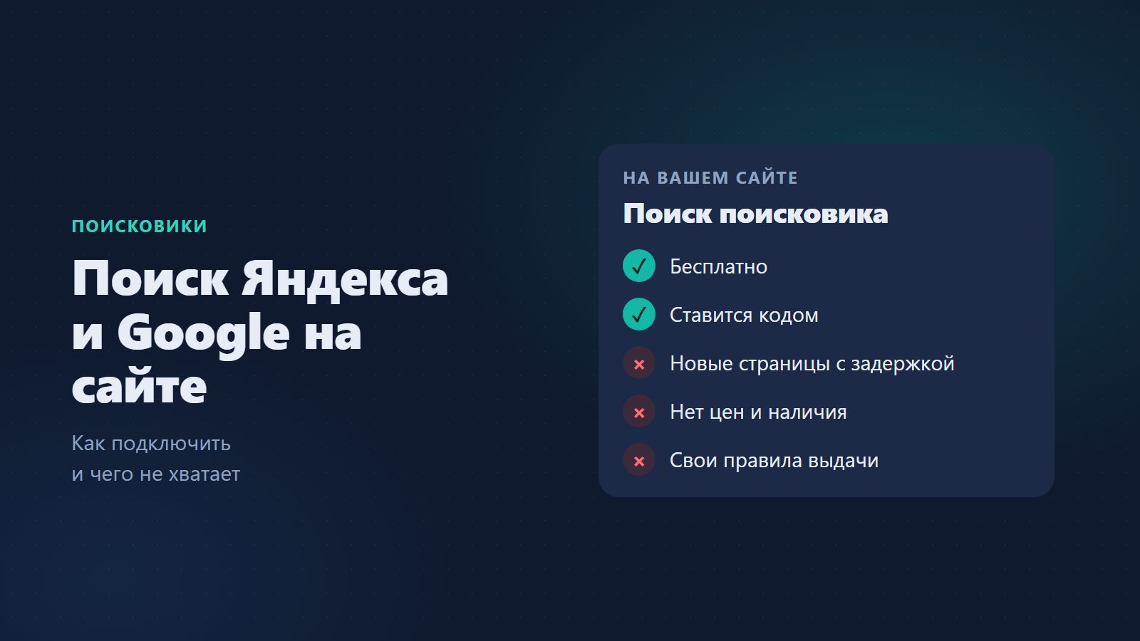 Поиск Яндекса и Google на сайте: как подключить и чего не хватает